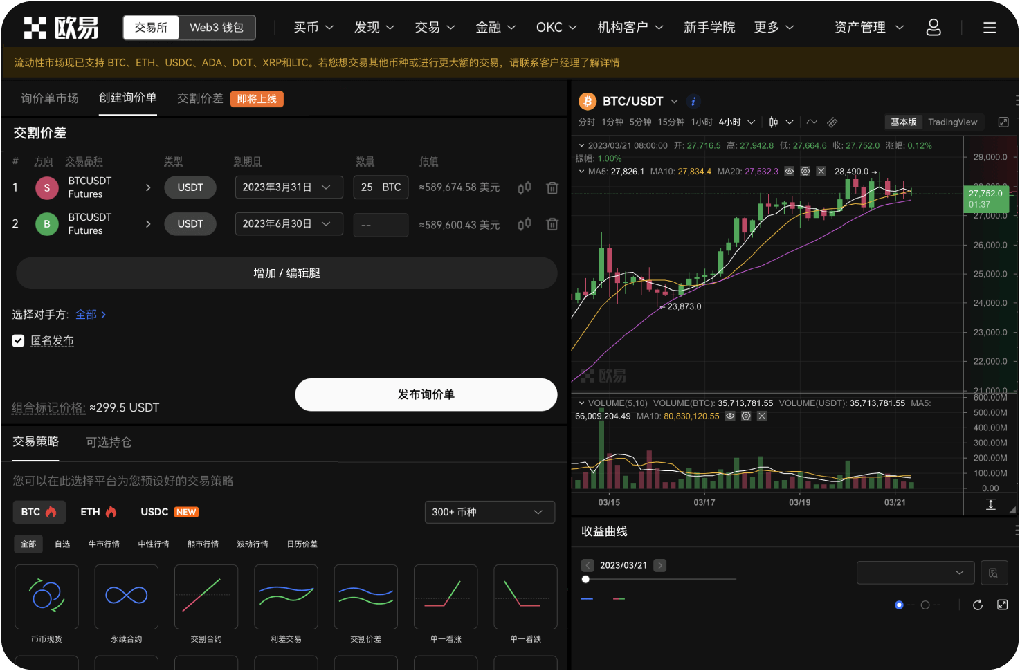 盯盘时如何利用 ADX 判断趋势强度